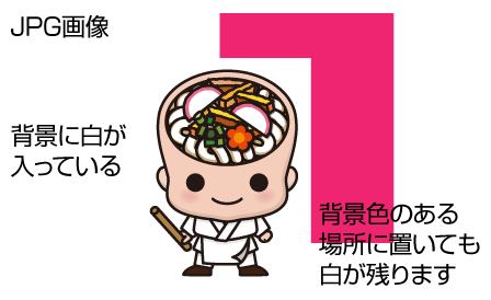 �L�����N�^�[�[�i�f�[�^ JPG�摜�f�[�^�̐��� ��t��,��t�s,�D���s,���ˎs,�s��s